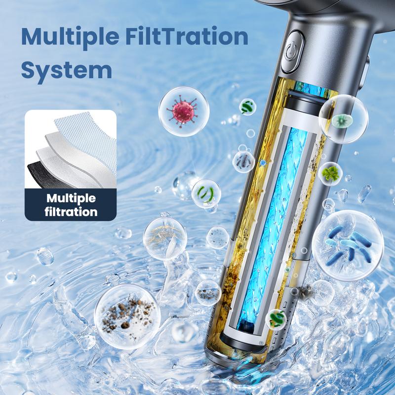 RainPower Turbo Shower Head