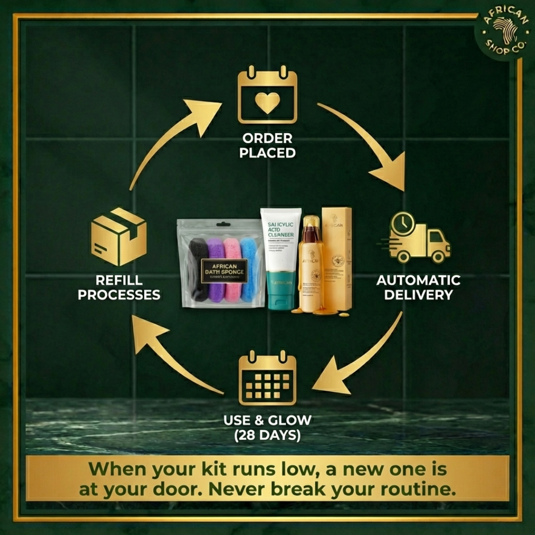African Keratosis Pilaris Transformation Kit™