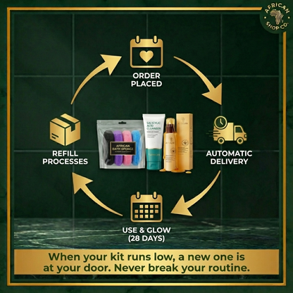 African Keratosis Pilaris Transformation Kit™