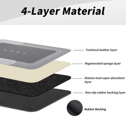 Home Non-Slip Bathroom Mat