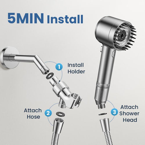 RainPower Turbo Shower Head