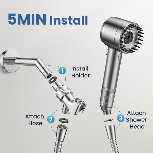 RainPower Turbo Shower Head