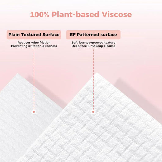 Compact Disposable Compressed Towel Pods