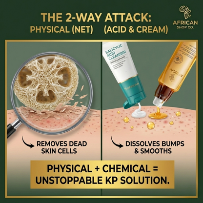 African Keratosis Pilaris Transformation Kit™