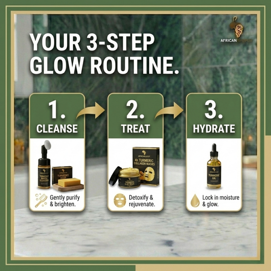 Turmeric Glow Collection