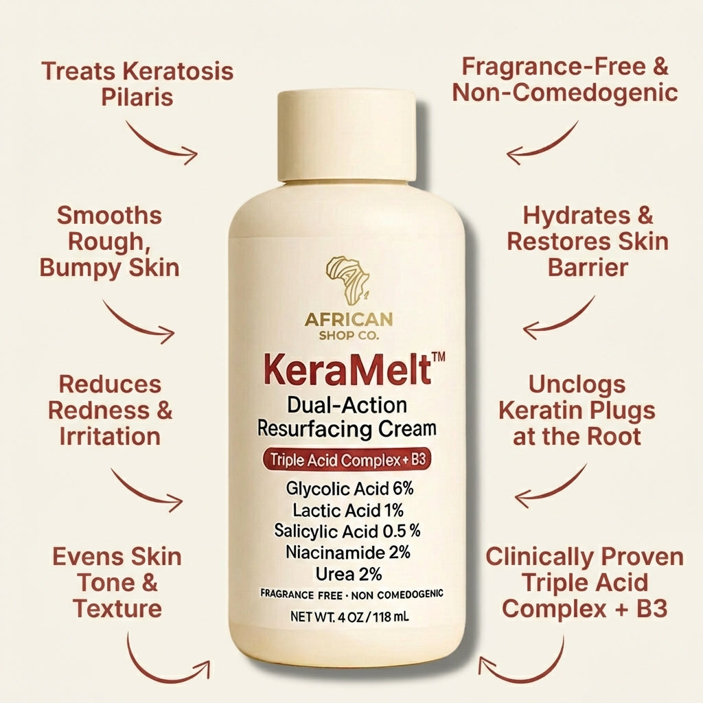 KeraMelt™ Gentle Triple-Acid Keratosis Pilaris Cream