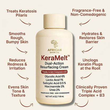KeraMelt™ Gentle Triple-Acid Keratosis Pilaris Cream