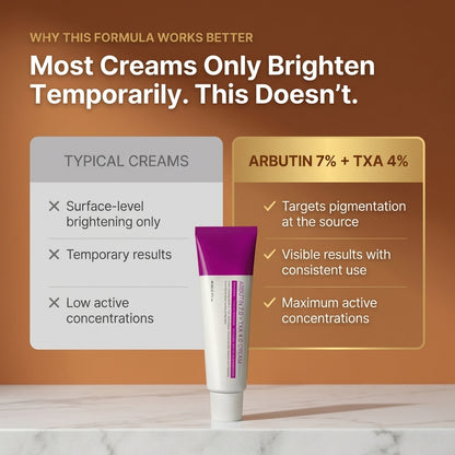 Alpha Arbutin + TXA Cream