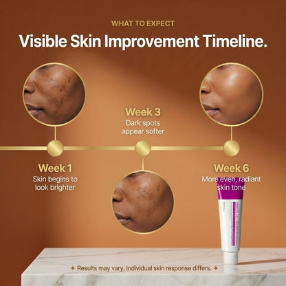 Alpha Arbutin + TXA Cream