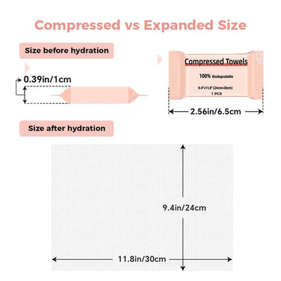 Compact Disposable Compressed Towel Pods