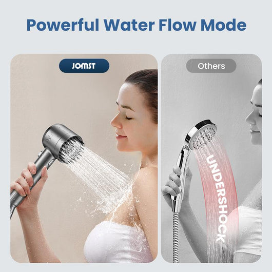 RainPower Turbo Shower Head